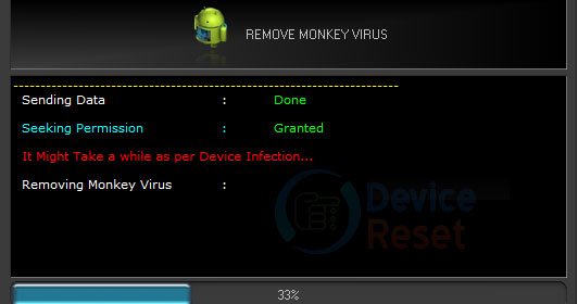 Monkey Virus